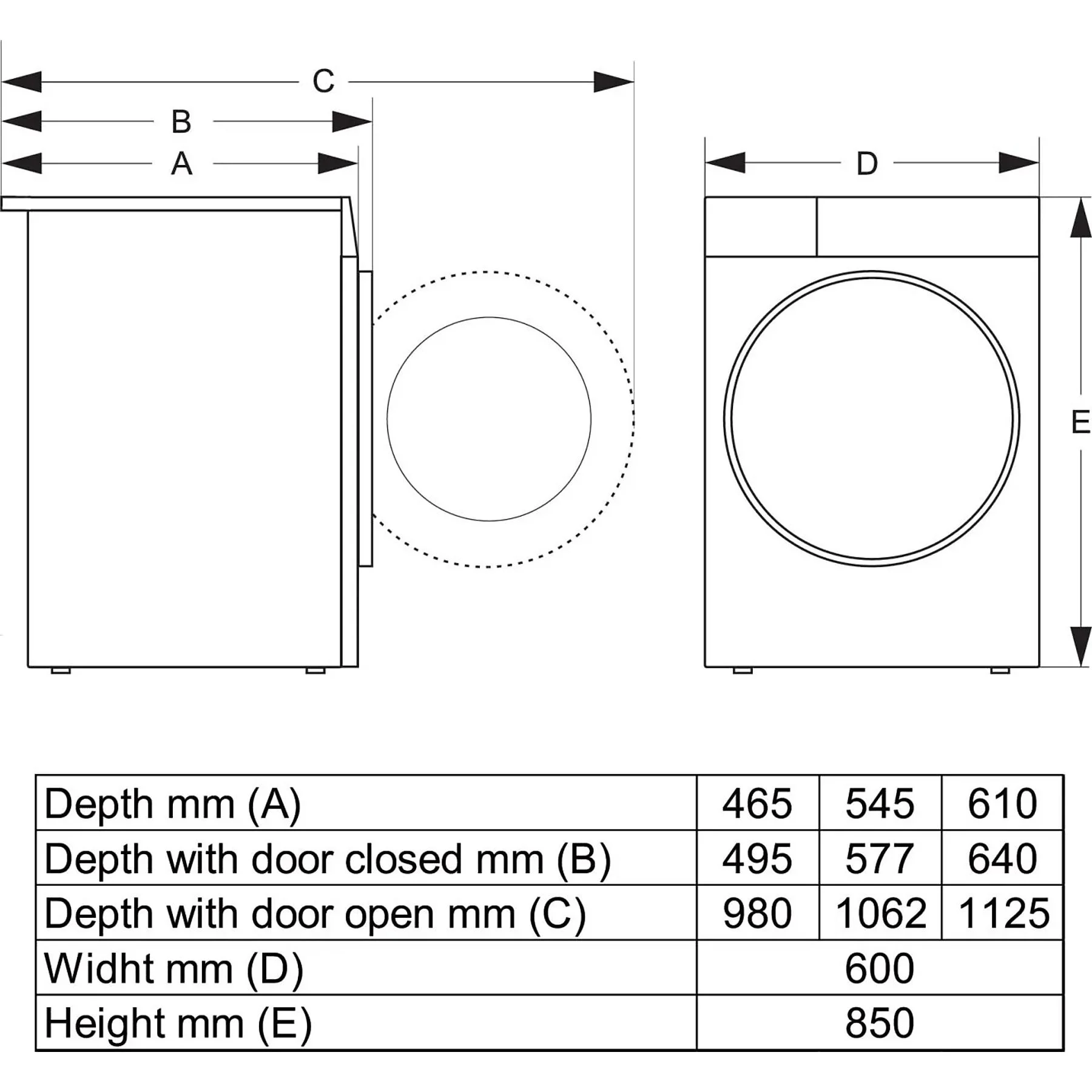 Wasmachine GORENJE WPNEI 74SA1TS (7 kg, 1400 tpm, A) - Afbeelding 8