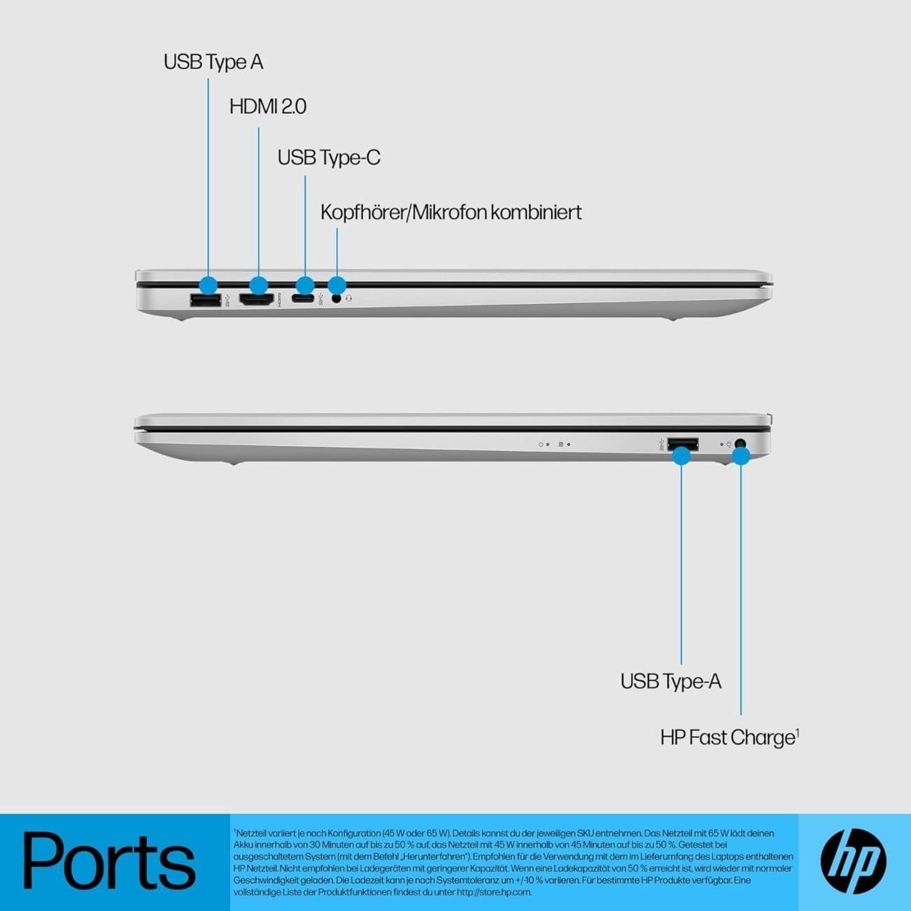 HP Laptop 17 met Intel Core i7-1355U Aanbod - Afbeelding 9